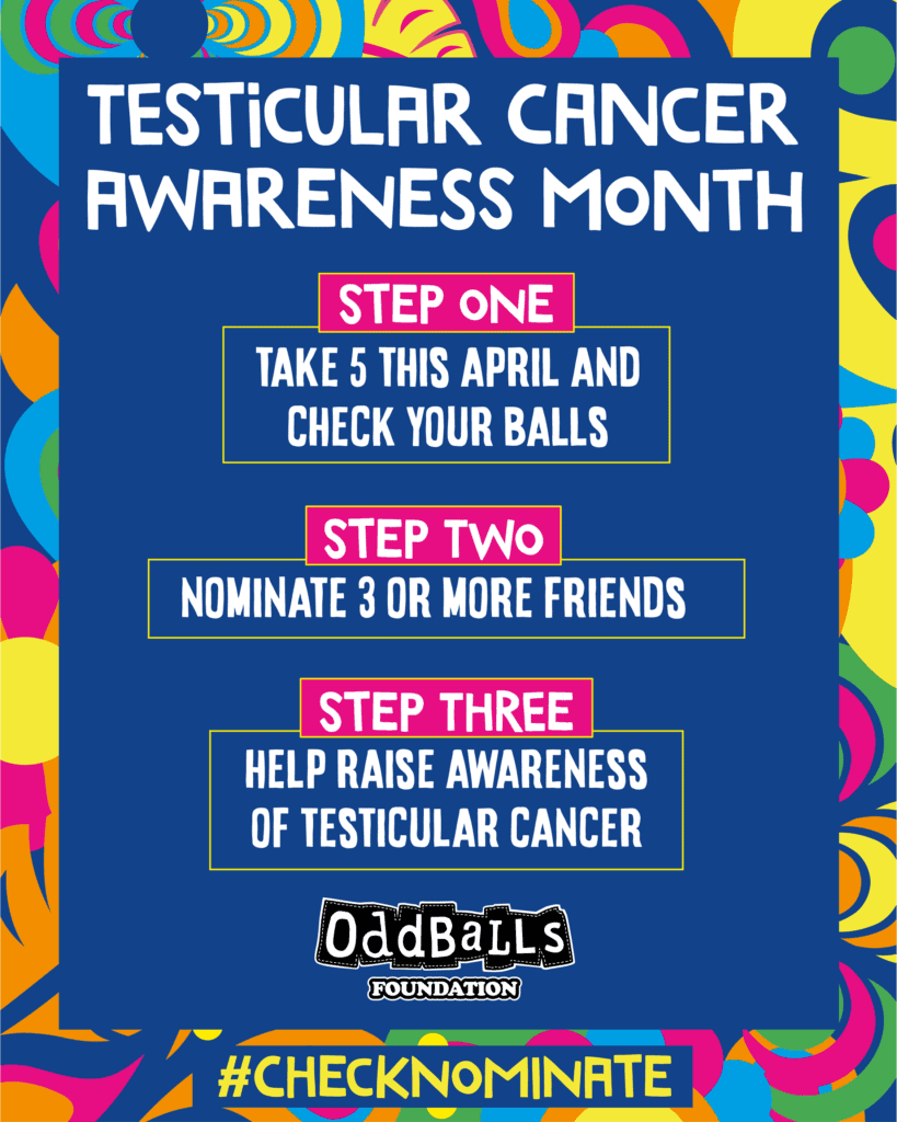 Testicular Cancer - Check Nominate OddBalls