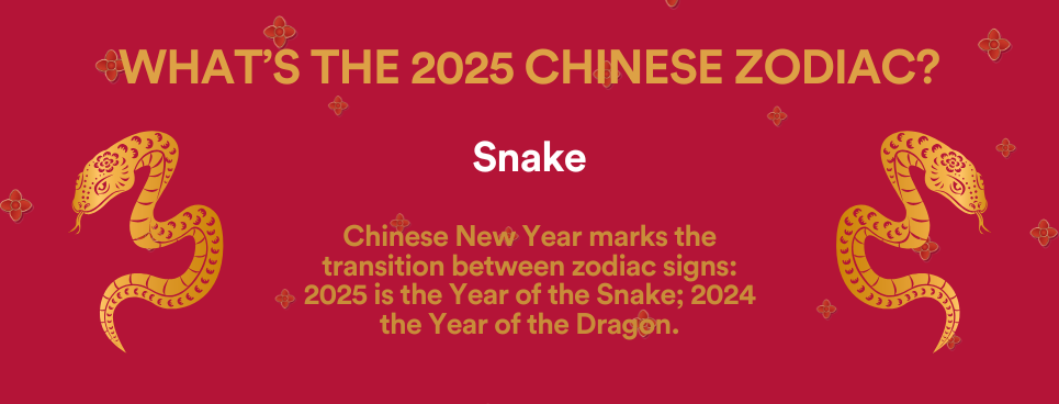 Chinese New Year 2025 Year of the snake, Lunar new year